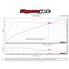 aFe Power | Rebel Series 2-1/2 IN 304 Stainless Steel Cat-Back Exhaust w/Polished Tip - Wrangler (JL) 2.0T / 3.6L 2018-2023