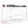 aFe Power | Momentum HD Cold Air Intake System w/Pro DRY S Media - Silverado / Sierra 2500 HD / 3500 HD 6.6L 2017-2018