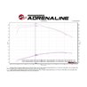 aFe Power | QUANTUM Cold Air Intake System w/Pro 5R Media - Ram 2500 / 3500 6.7L 2013-2018