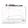 aFe Power | QUANTUM Cold Air Intake System w/Pro 5R Media - F-250 / F-350 6.7L 2017-2018