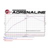 aFe Power | Magnum FORCE Stage-2 Cold Air Intake System w/Pro 5R Media - BMW 3.0T 2016-2021