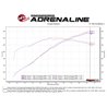aFe Power | Magnum FORCE Stage-2 Cold Air Intake System w/Pro 5R Media - Mustang 5.0L 2015-2017