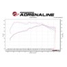 aFe Power | Magnum FORCE Stage-2 Cold Air Intake System w/Pro 5R Media - Explorer / Taurus / MKS 3.5T 2010-2019