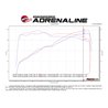 aFe Power | Momentum ST Cold Air Intake System w/Pro 5R Media - Atlas / Atlas Cross Sport 3.6L / 2.0T 2018-2023