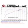 aFe Power | Momentum GT Cold Air Intake System w/Pro 5R Media - Cadillac / Chevrolet / GMC 6.2L / 5.3L 2014-2020