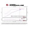 aFe Power | Momentum GT Cold Air Intake System w/Pro 5R Media - Titan XD 5.6L 2017-2021