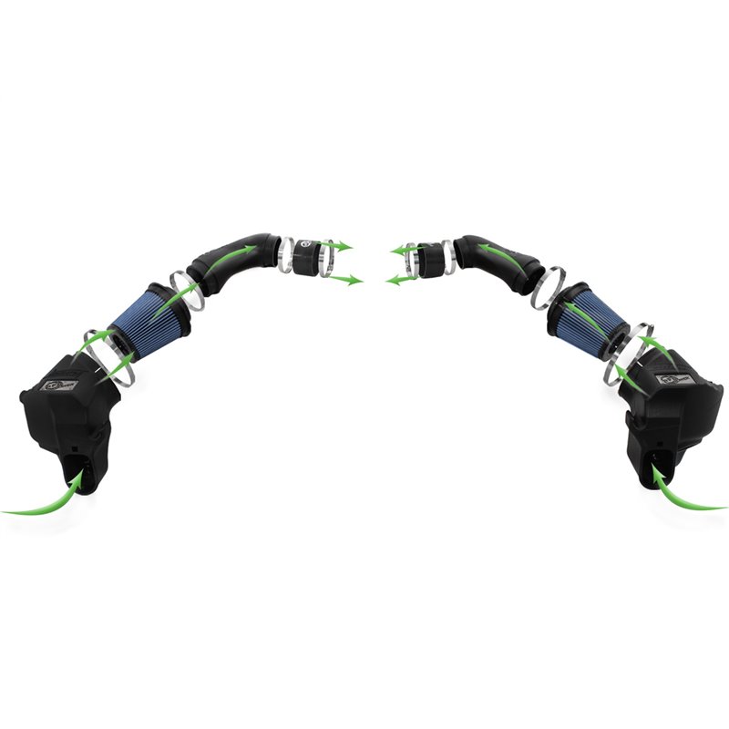 aFe Power | Momentum Cold Air Intake System w/Pro 5R Media - M5 / M6 4.4T 2012-2019