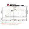 aFe Power | SCORCHER GT Power Module - BMW 2.0T 2012-2016