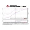 aFe Power | Takeda Stage-2 Cold Air Intake System w/Pro 5R Media Black - Altima 2.5L 2013-2018