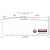 Flowmaster | Outlaw Series Cat-Back Exhaust - F-150 2.7T / 3.5T / 5.0L 2021