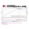 aFe Power | Momentum GT Cold Air Intake System w/Pro DRY S Media - BMW 3.0T 2016-2021