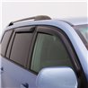 AVS | Ventvisor Deflector 4 pc. - Kicks 1.6L 2018-2022