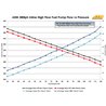 AEM Electronics | Inline Fuel Pump