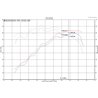 Injen | IS Series Short Ram Intake - Veloster 1.6T 2019-2020