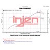 Injen | SP Series Short Ram Intake - FR-S / BRZ / 86 2.0L 2013-2020