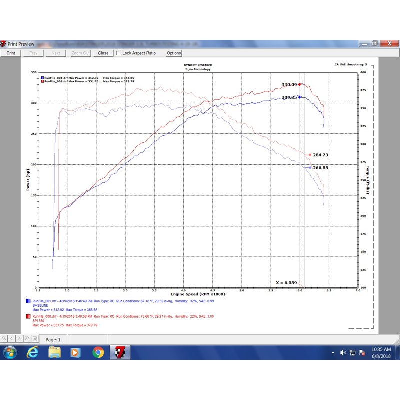 Injen | SP Series Short Ram Intake - Stinger 3.3T 2018-2023