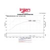 Injen | SP Series Short Ram Intake - Genesis Coupe 2.0T / 3.8L 2013-2014