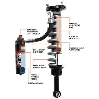 FOX Shocks | 2.5 Shocks