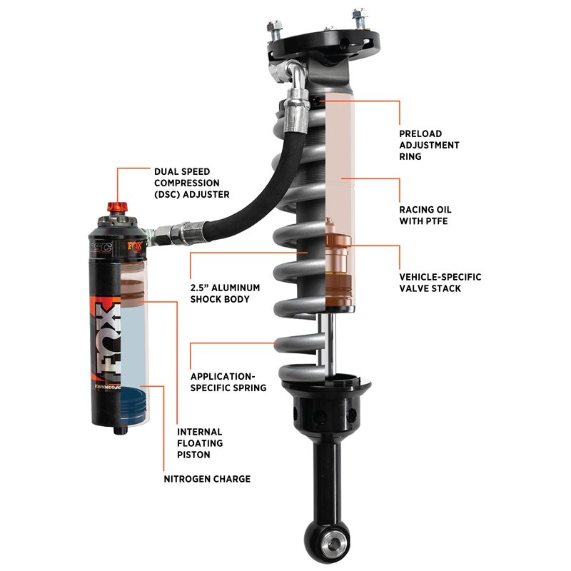 FOX Shocks | 2.5 Shocks