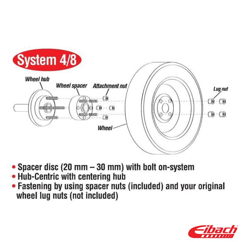 Eibach | PRO-SPACER Kit (25mm Pair) - Focus ST / RS 2.0T / 2.3T 2013-2018
