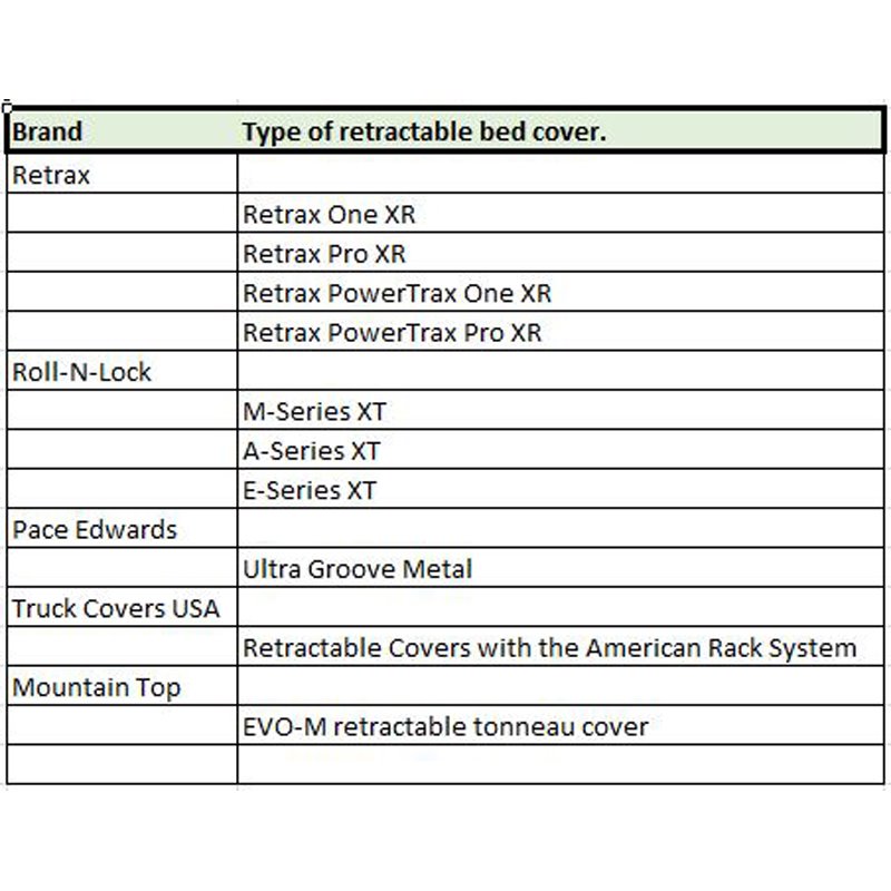 Go Rhino | XRS Cross Bars - Bed Rail Kit for Full/Mid Sized Trucks W/Tonneau Cover T-Tracks - Chevrolet / Dodge / Ford / GMC / J
