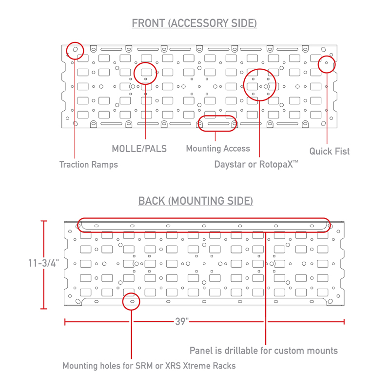Go Rhino | XRS/SRM Accessory Gear Plate Kit