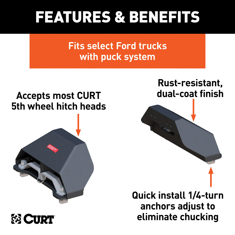 CURT | Puck System 5th Wheel Legs - F-250 / F-350 2011-2022