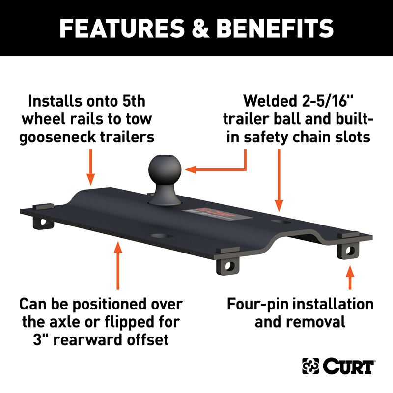 CURT | Bent Plate 5th Wheel Rail Gooseneck Hitch with 2-5/16" Ball, 25K (3" Offset)