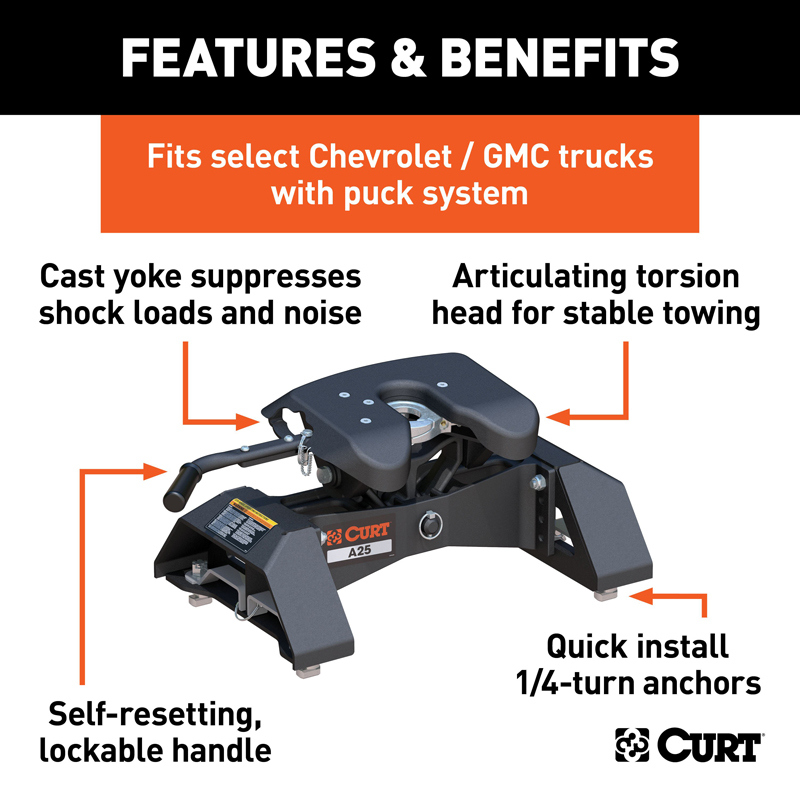 CURT | A25 5th Wheel Hitch - Silverado / Sierra 2500 HD / 3500 HD 6.6L 2020-2023