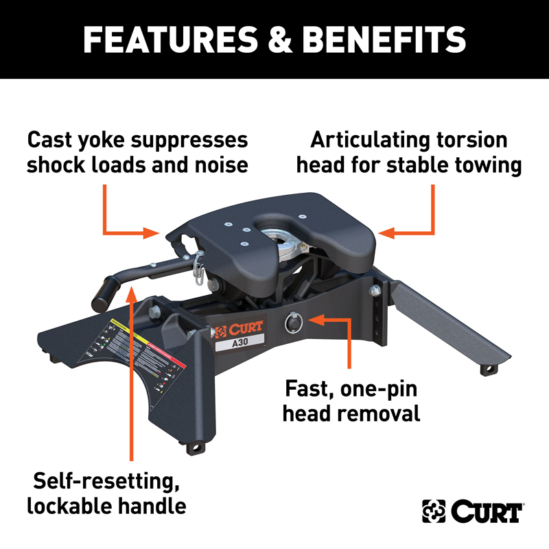 CURT | A30 5th Wheel Hitch