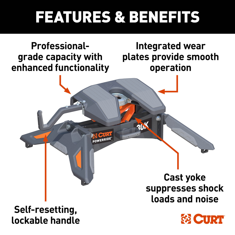 CURT | PowerRide 30K 5th Wheel Hitch
