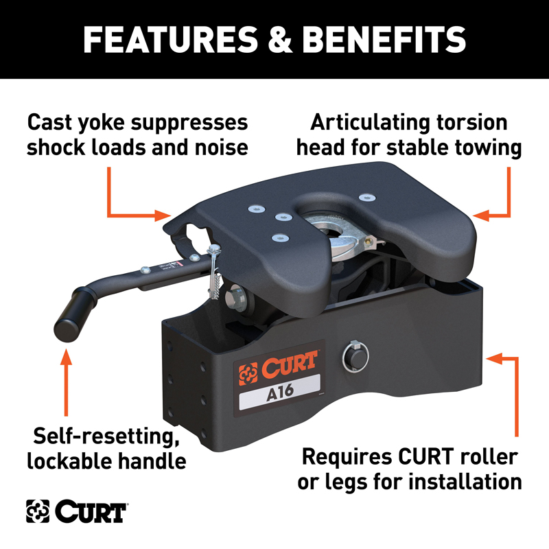 CURT | A16 5th Wheel Hitch Head