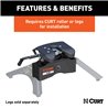 CURT | A16 5th Wheel Hitch Head