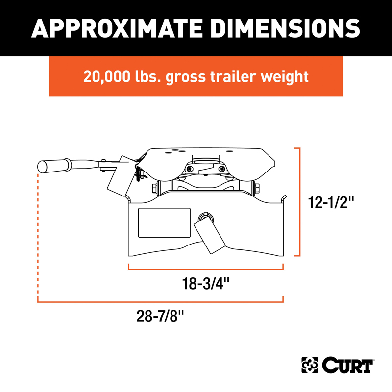 CURT | A20 5th Wheel Hitch Head