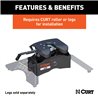 CURT | A20 5th Wheel Hitch Head