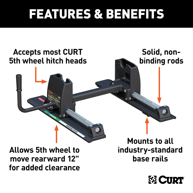 CURT | R24 5th Wheel Roller, 24,000 lbs.