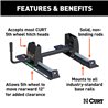 CURT | R24 5th Wheel Roller, 24,000 lbs.