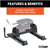 CURT | R24 5th Wheel Roller, 24,000 lbs.