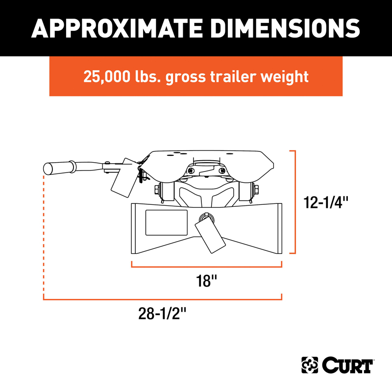 CURT | A25 5th Wheel Hitch Head