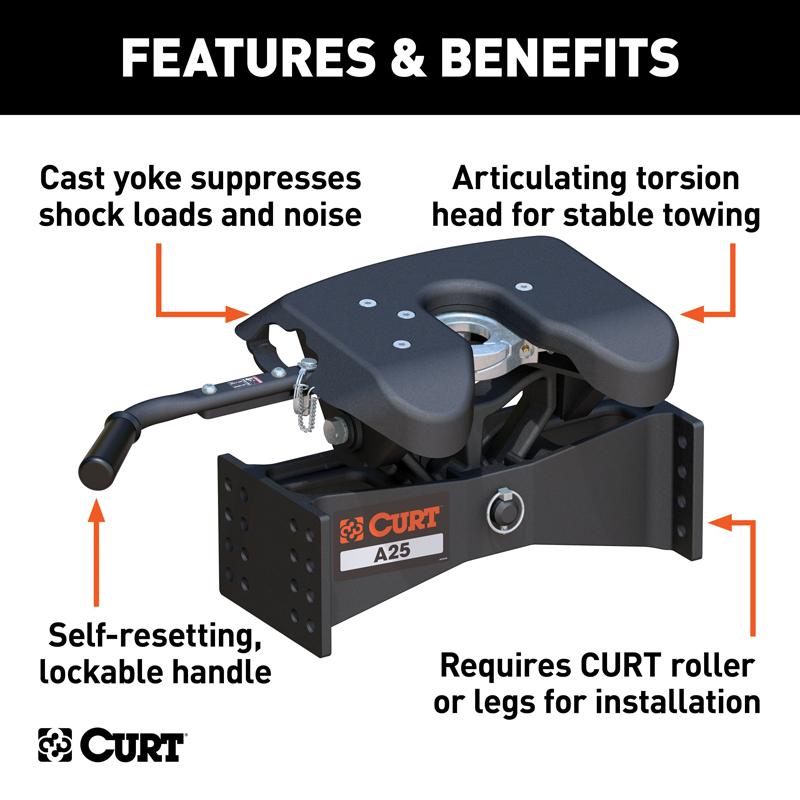 CURT | A25 5th Wheel Hitch Head