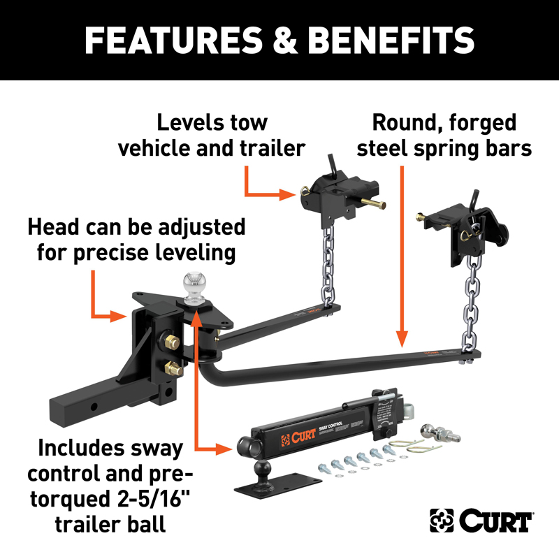 CURT | Round Bar Weight Distribution Hitch with Lubrication, Sway Control (10-14K)