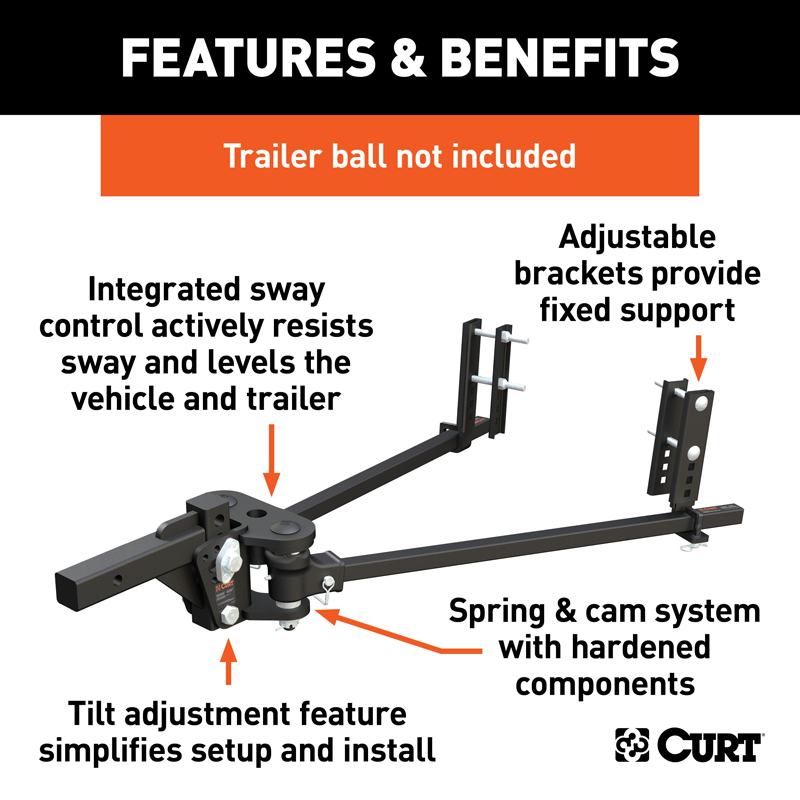 CURT | TruTrack 4P Weight Distribution Hitch with 4x Sway Control, 5-8K