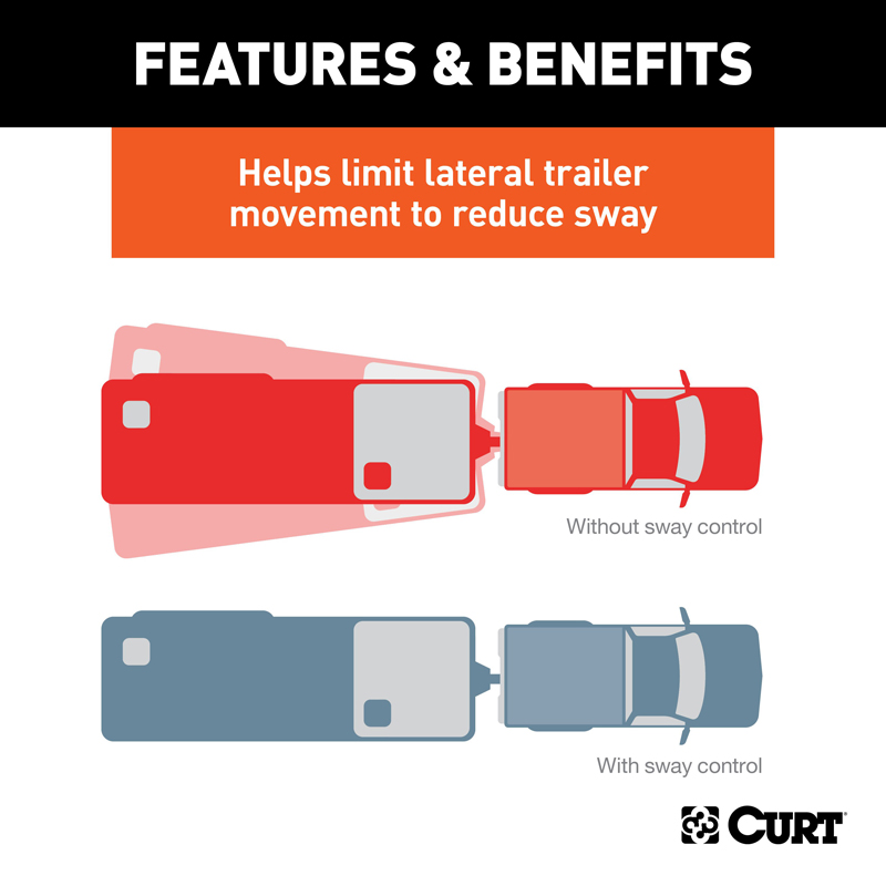 CURT | TruTrack 4P Weight Distribution Hitch with 4x Sway Control, 5-8K