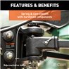 CURT | TruTrack 4P Weight Distribution Hitch with 4x Sway Control, 5-8K