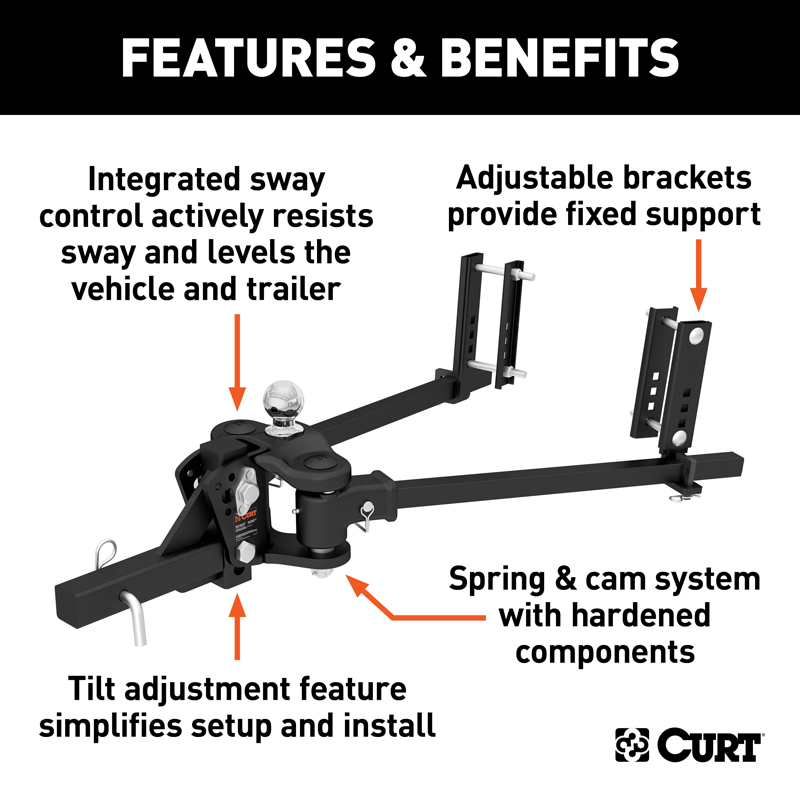 CURT | TruTrack 4P Weight Distribution Hitch with 4x Sway Control, 8-10K