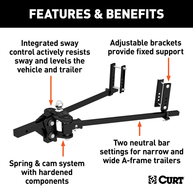 CURT | TruTrack 4P Weight Distribution Hitch with 4x Sway Control, 10-15K