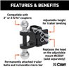 CURT | Replacement Adjustable Multipurpose Ball Mount Head (Fits #45049)