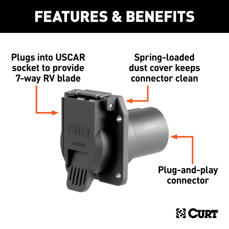 CURT | Replacement OE 7-Way RV Blade Socket (Plugs into USCAR) - Audi / Buick / Cadillac / Chevrolet 2000-2023
