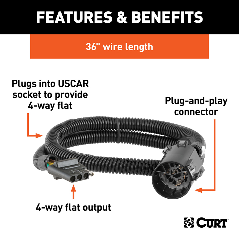 CURT | Replacement OE 4-Way Flat Socket (Plugs into USCAR) - Audi / Buick / Cadillac / Chevrolet 2000-2023