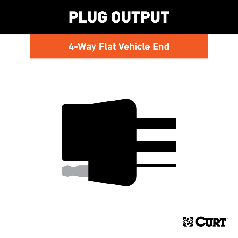 CURT | Replacement OE 4-Way Flat Socket (Plugs into USCAR) - Audi / Buick / Cadillac / Chevrolet 2000-2023